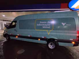 Sinalização de Frotas